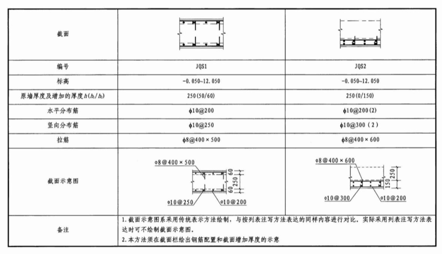 千赢官网首页登录入口服务新干线