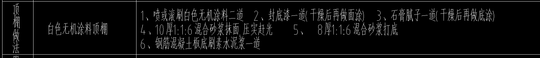 雨棚