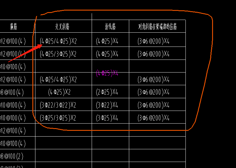 交叉斜筋