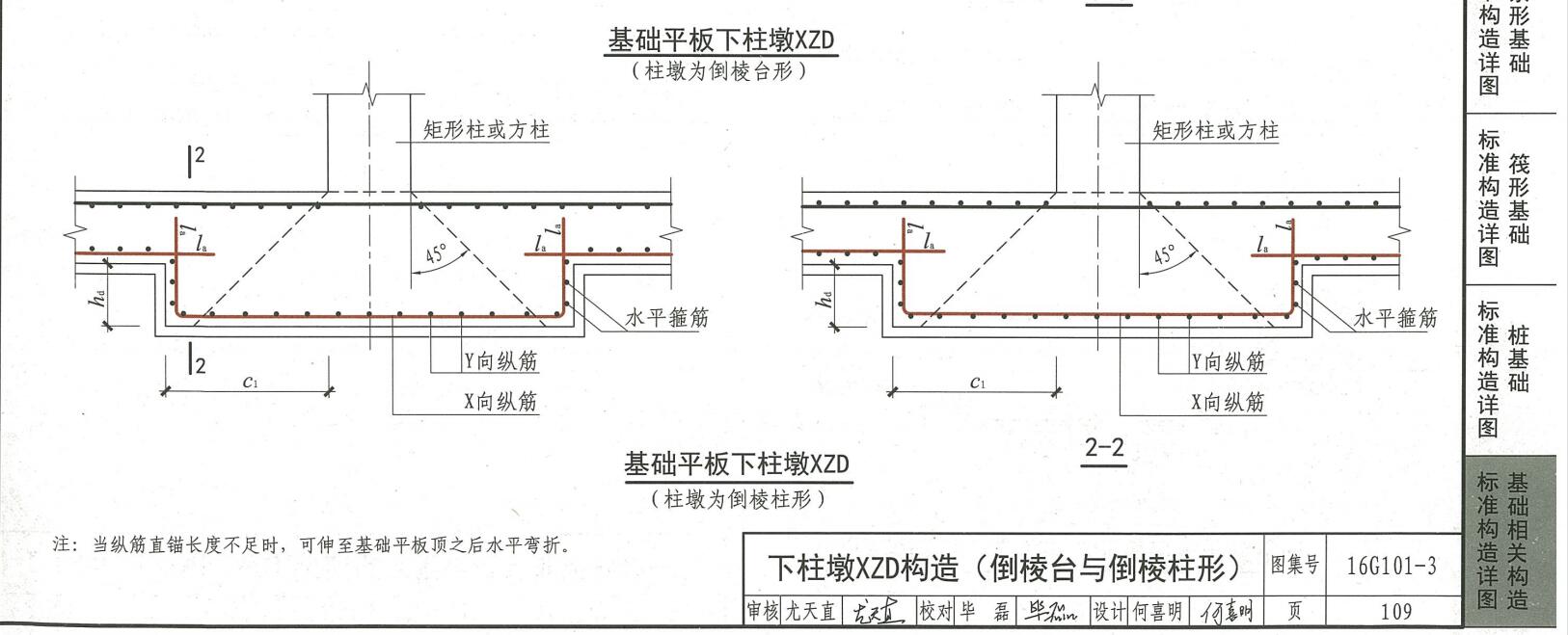 筏板