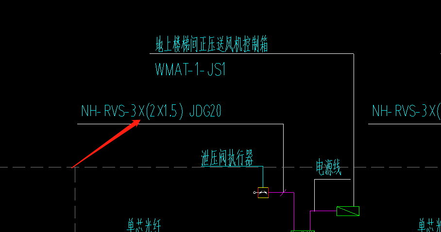 截面