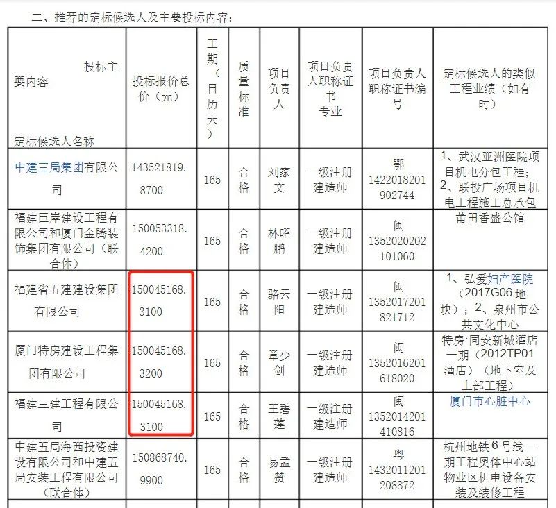 建筑行业专业资讯门户-新干线头条