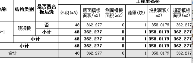 超高模板