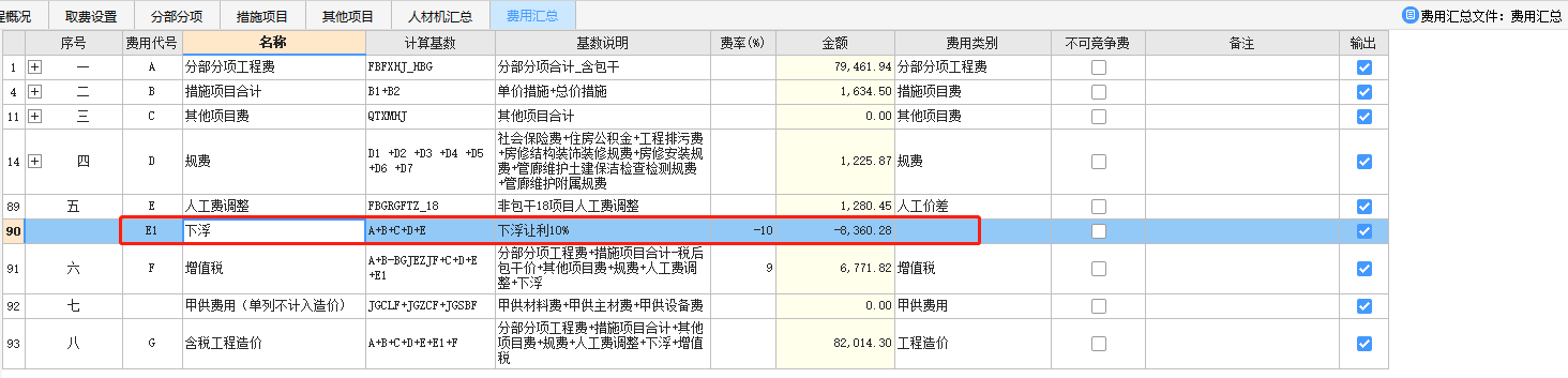 造价下浮