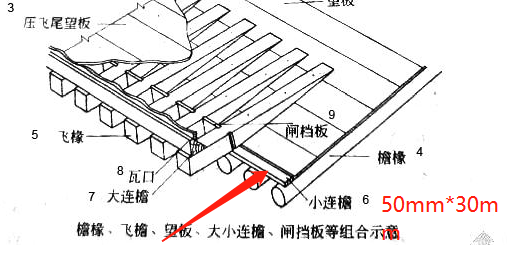断面