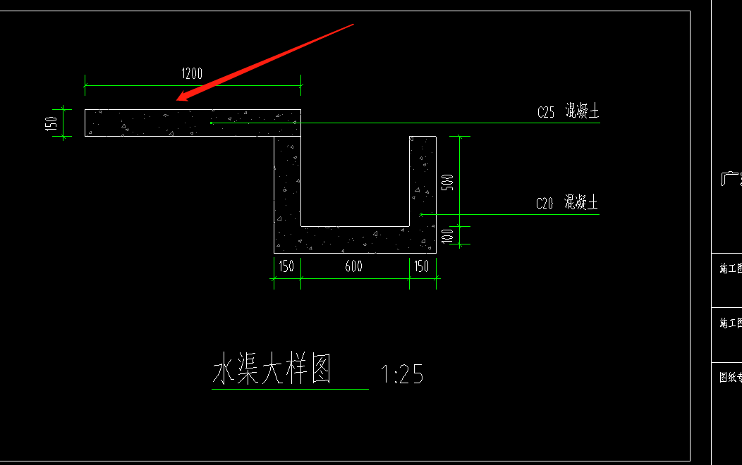 定额