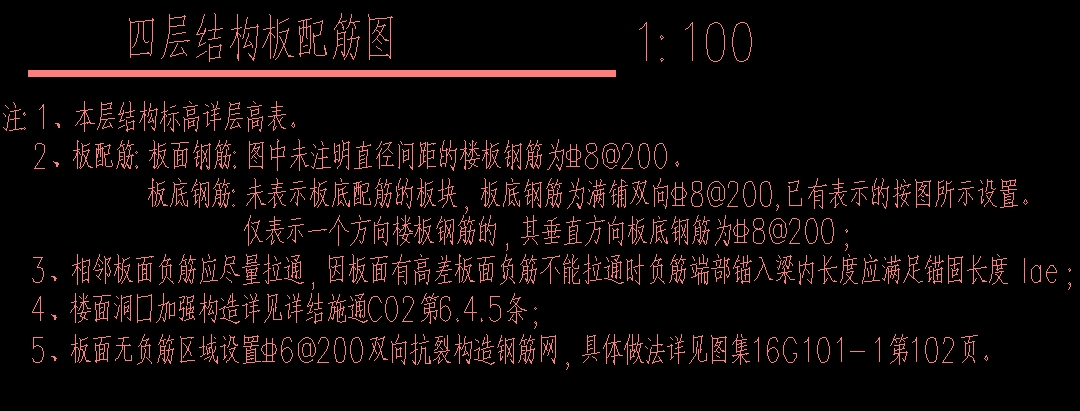 钢筋网