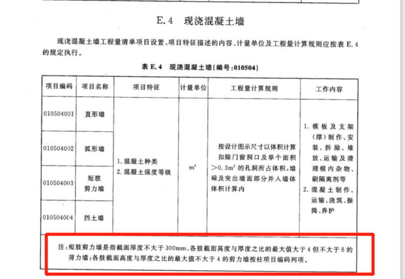 短肢剪力墙
