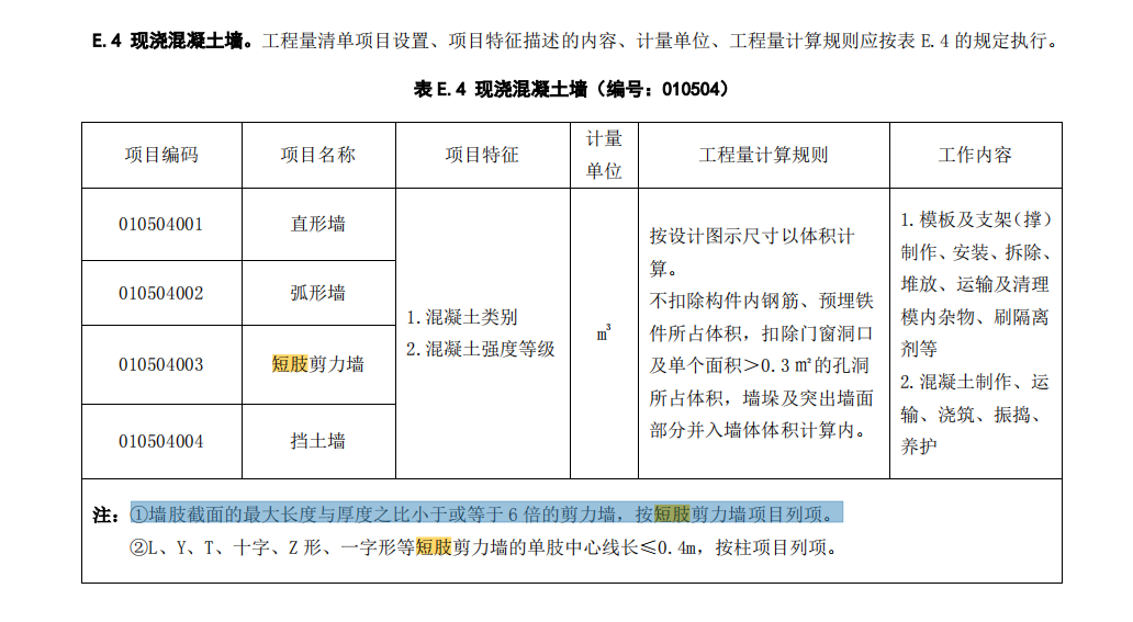 13清单