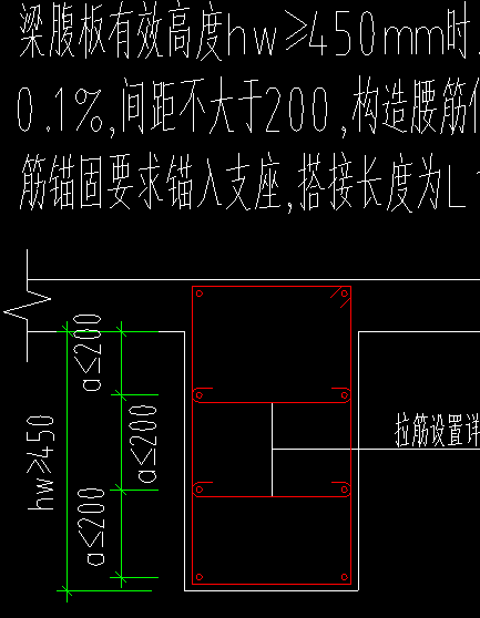 腹板
