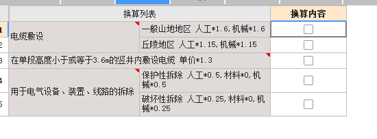 换算