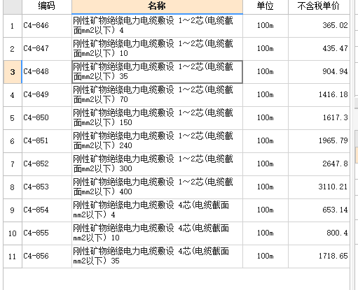 套哪个定额