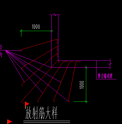 阳角
