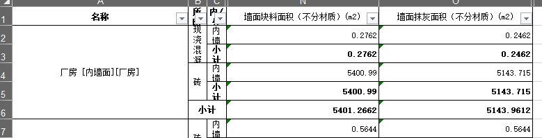 块料