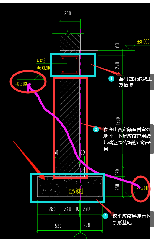 山西省