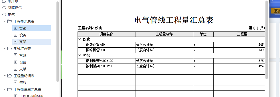 分开