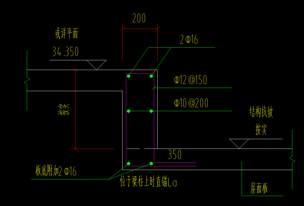 钢筋信息