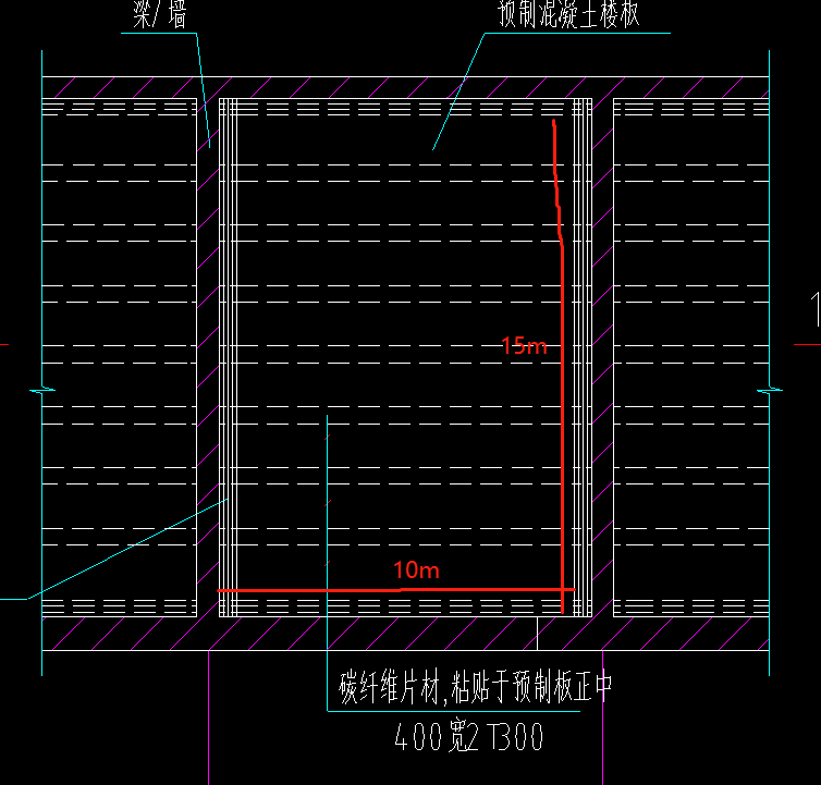 板面积