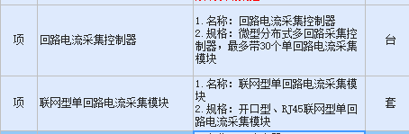 单回路