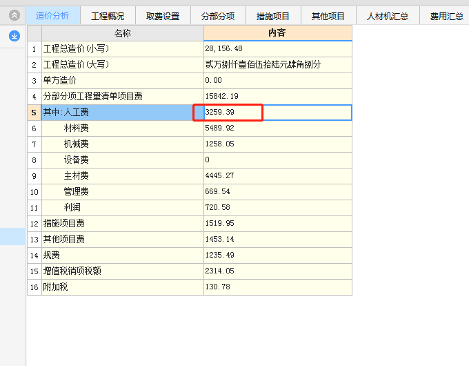 总造价