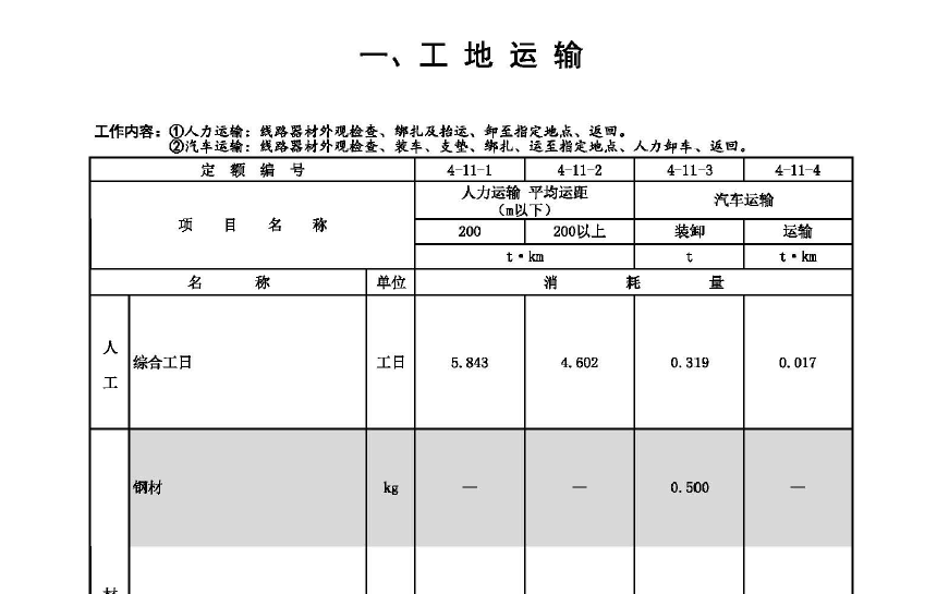 库房