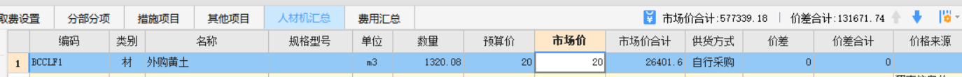 单价