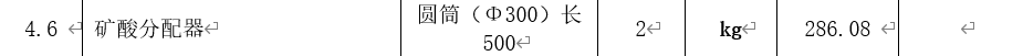 定额
