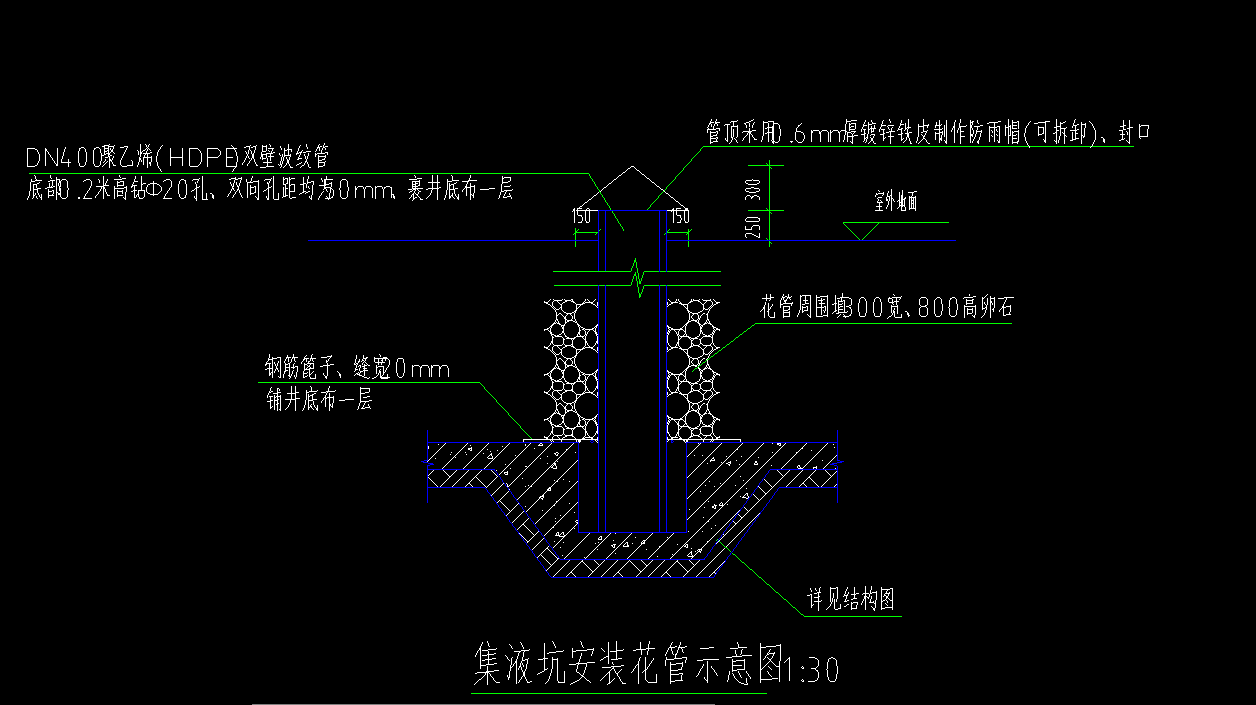 组价