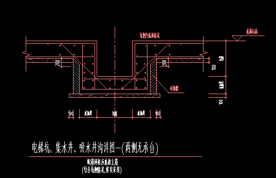 放坡角度