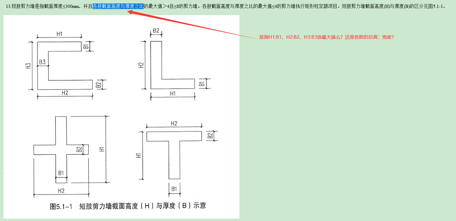 短肢剪力墙