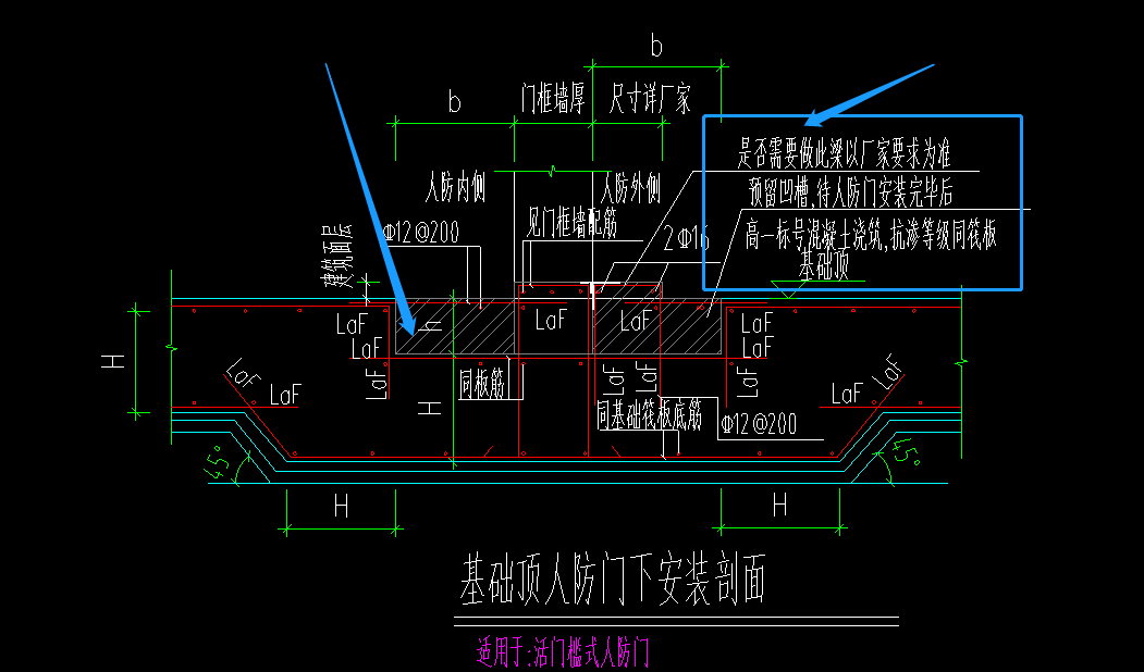 人防门