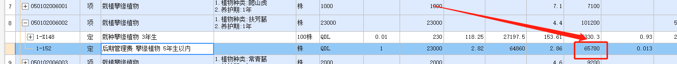 管理费