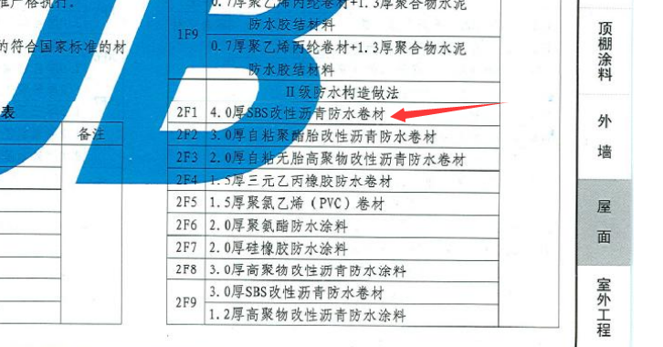防水层