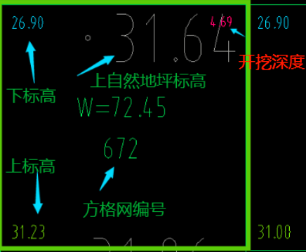 挖方工程量计算