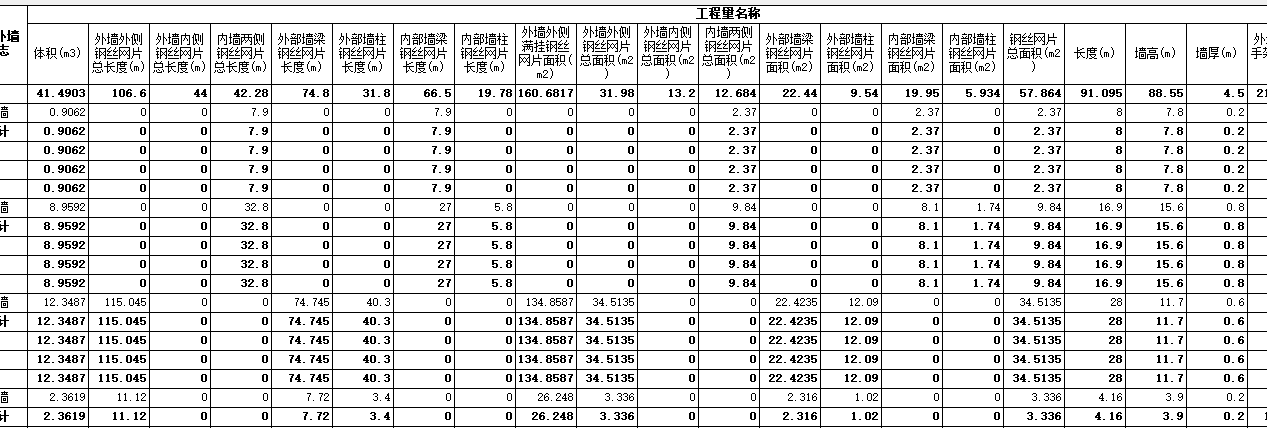 镀锌钢丝