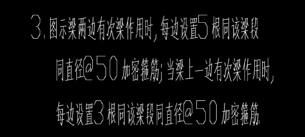 次梁