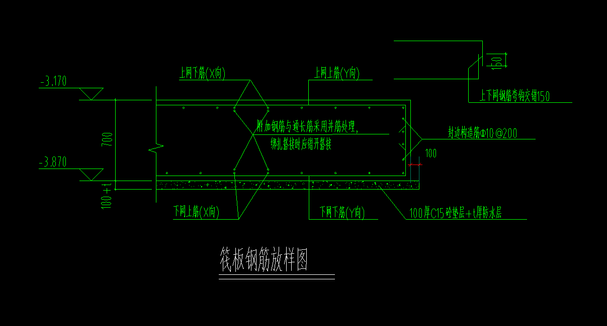 筏板负筋
