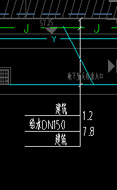 标注