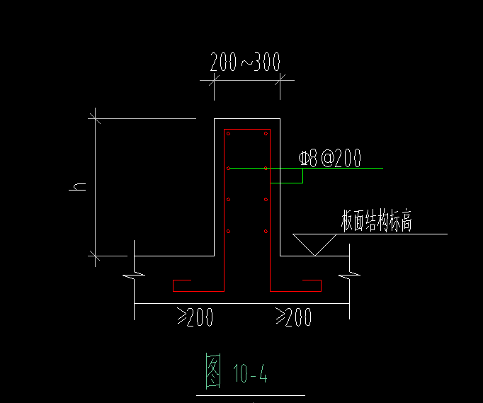 算量