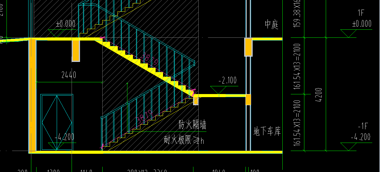 超过3.6