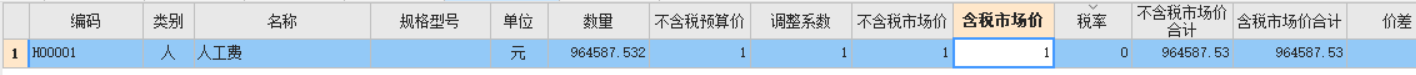 个人工
