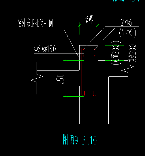 怎么布置