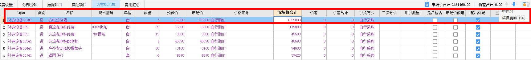 税金