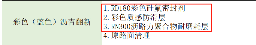 套清单