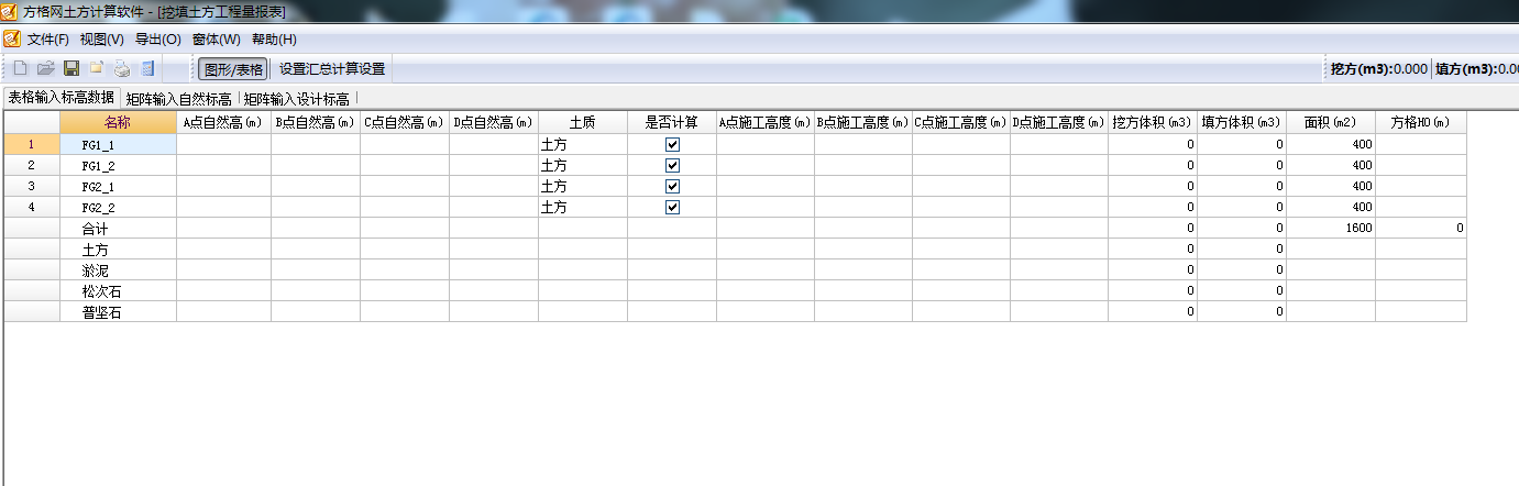 方格