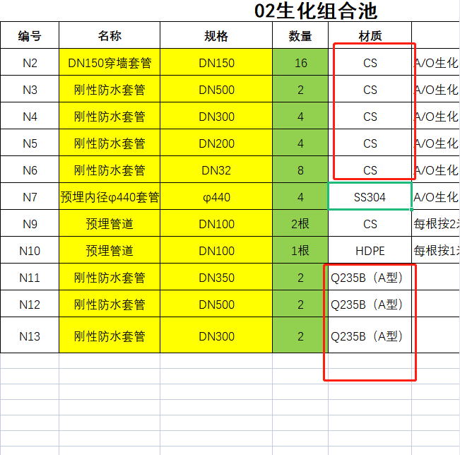 广联达服务新干线