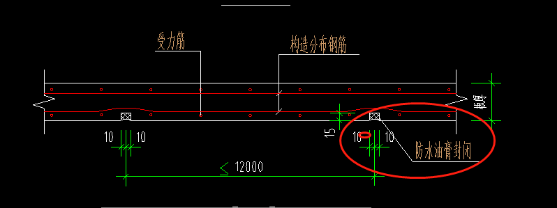 定额