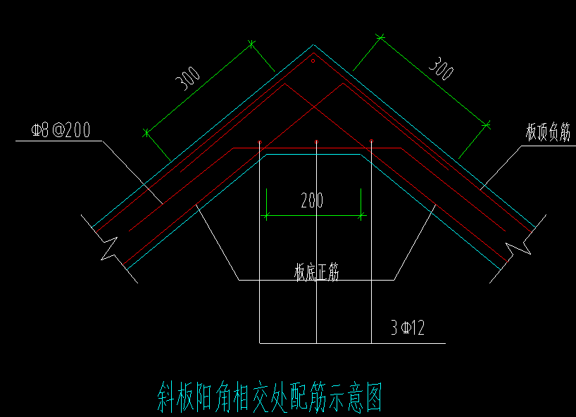 折梁