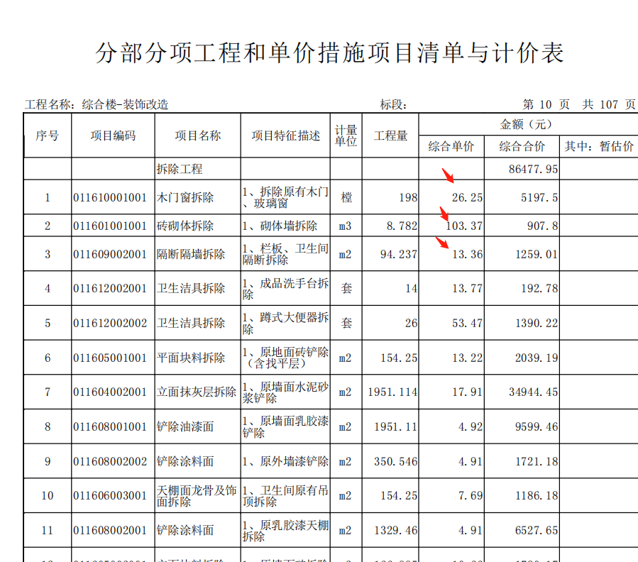 综合单价不