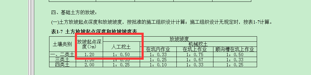 放坡系数